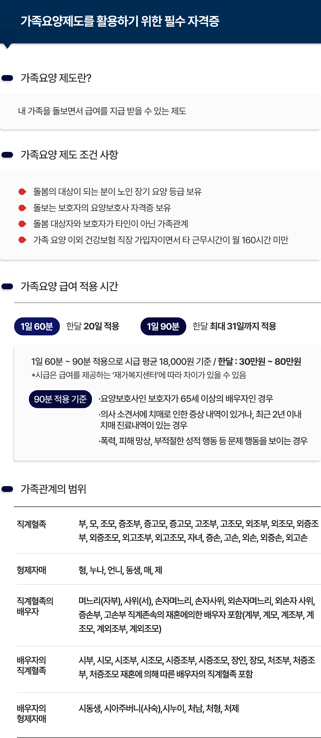가족요양제도를 활용하기 위한 필수 자격증
