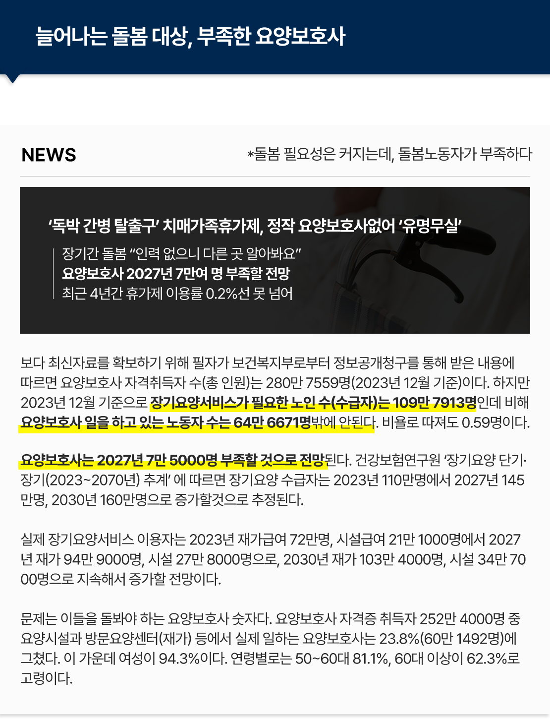 늘어나는 돌봄대상, 부족한 요양보호사