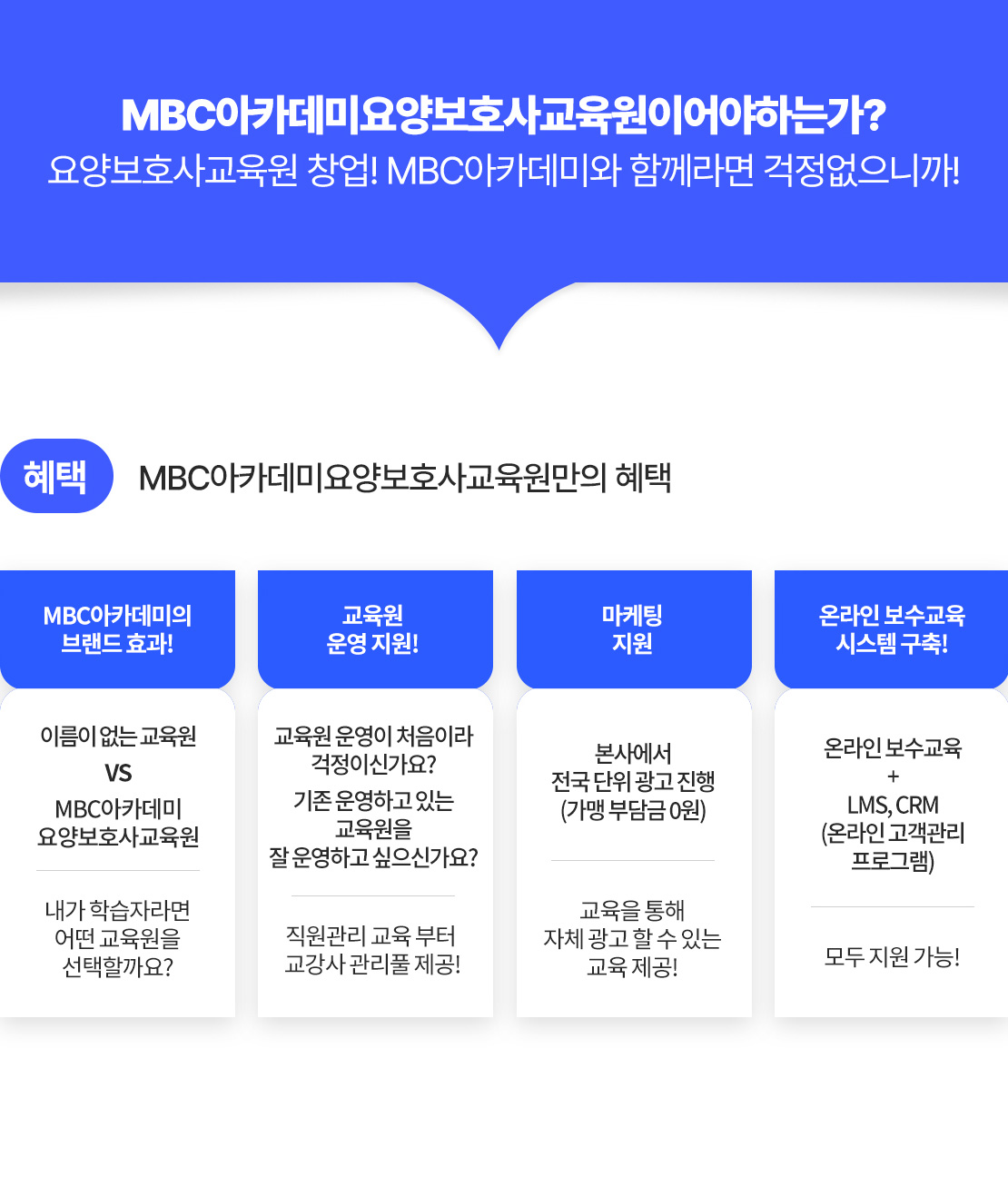 MBC아카데미요양보호사교육원만의 혜택